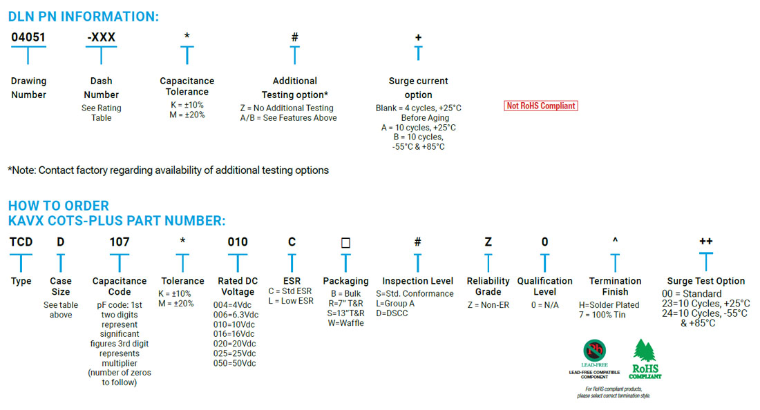 TCD Series - COTS+ / DLA04051 TCD Series - COTS+ / DLA04051